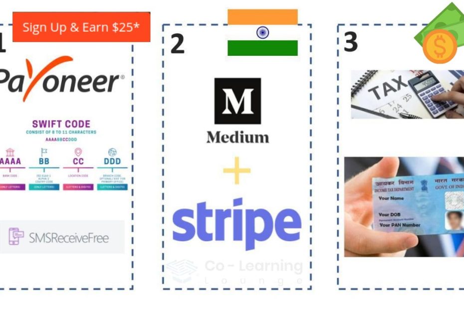 Make Money from Writing/Blogging on Medium | India | Earn $25 on signup | Medium Partner Program