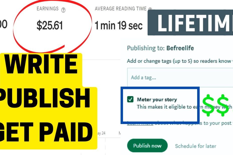 How To Make Money On Medium.com Articles | Get Paid To Write Articles Worldwide [Make Money Online]