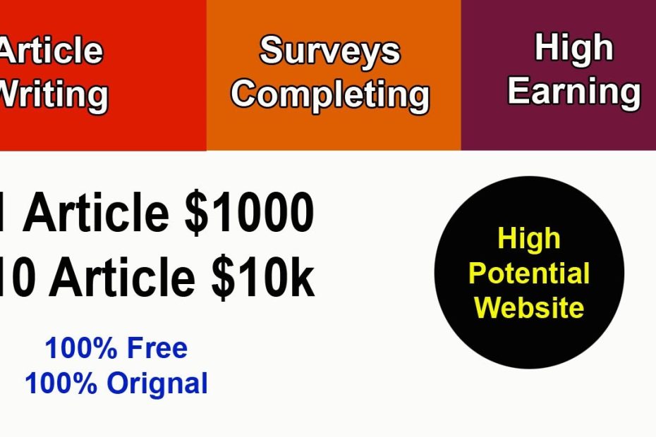 Article Writing | 1 Article $1000 | Writing Articles Jobs in Pakistan | Earn by Writing Articles